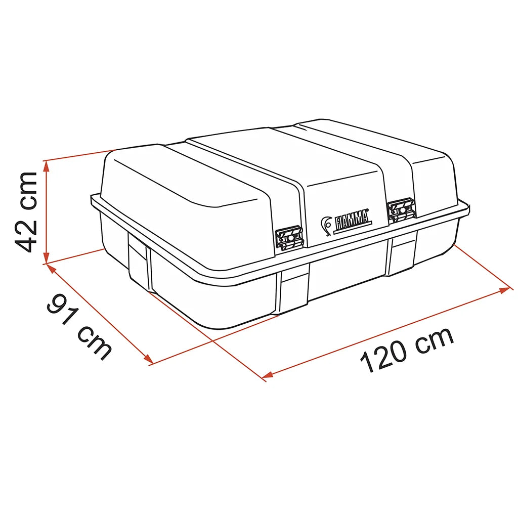 Fiamma Ultra-Box 2