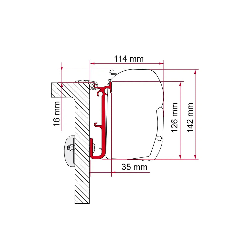 Fiamma Kit Caravan