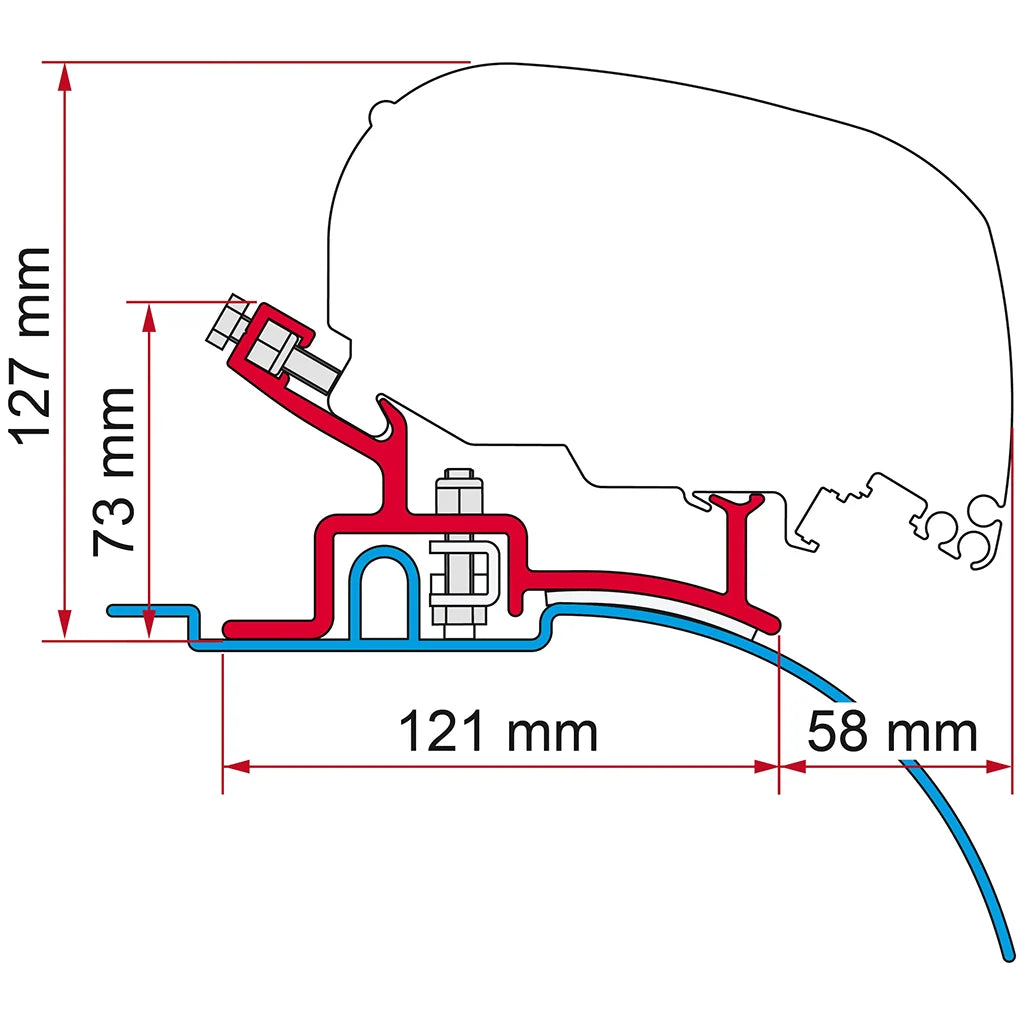 Fiamma Kit Ducato/Jumper/Boxer <06