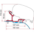 Fiamma Kit Ducato/Jumper/Boxer H3