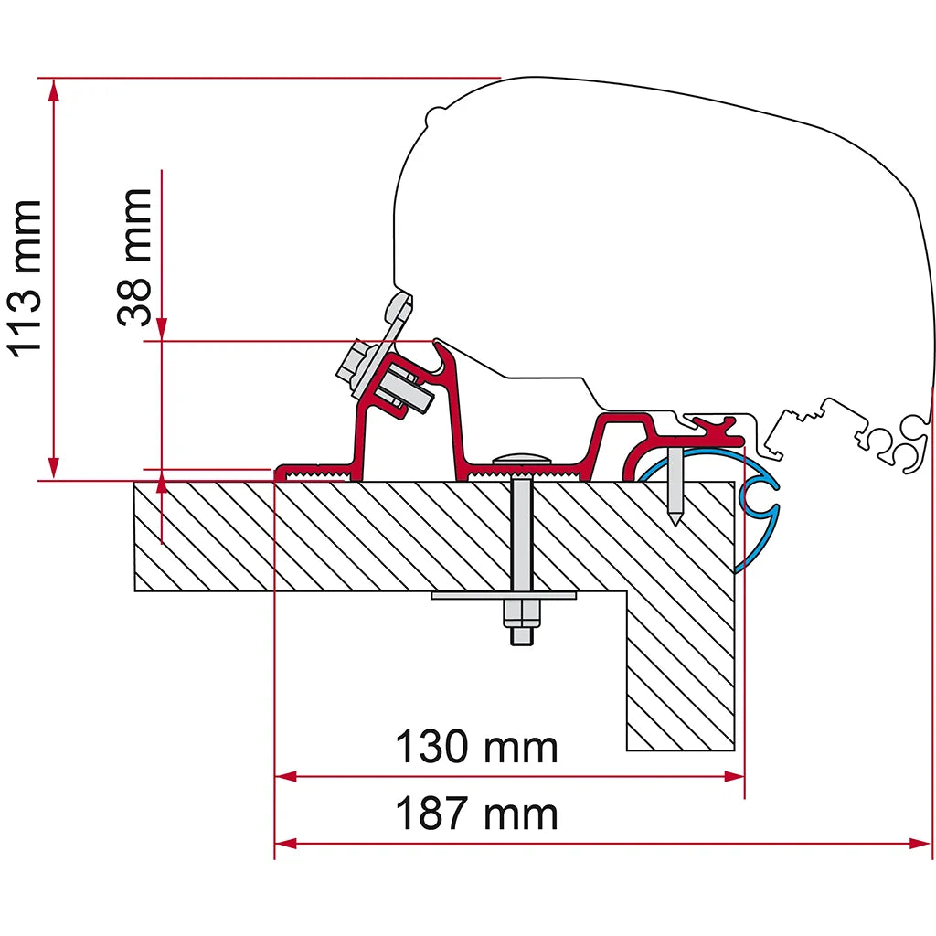 Fiamma Kit Caravan Standard