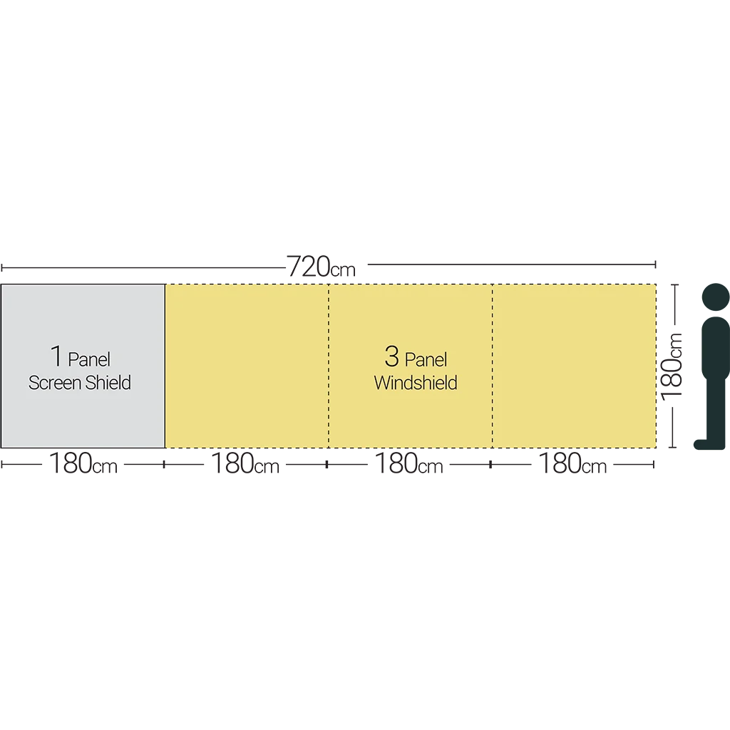 Screen Shield (1 panel)
