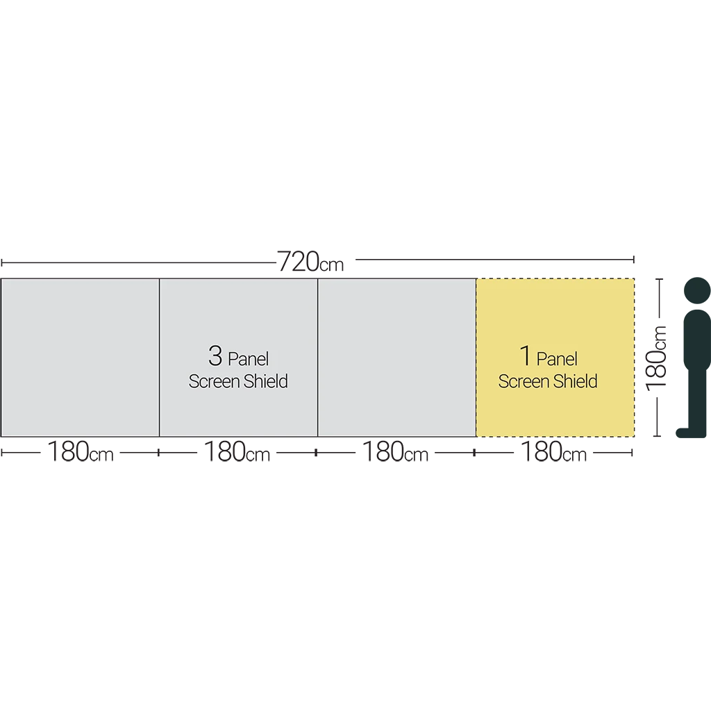 Screen Shield (3 panel)