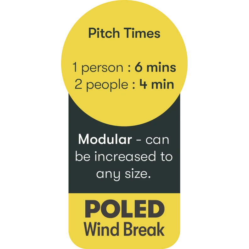 Screen Shield (3 panel)