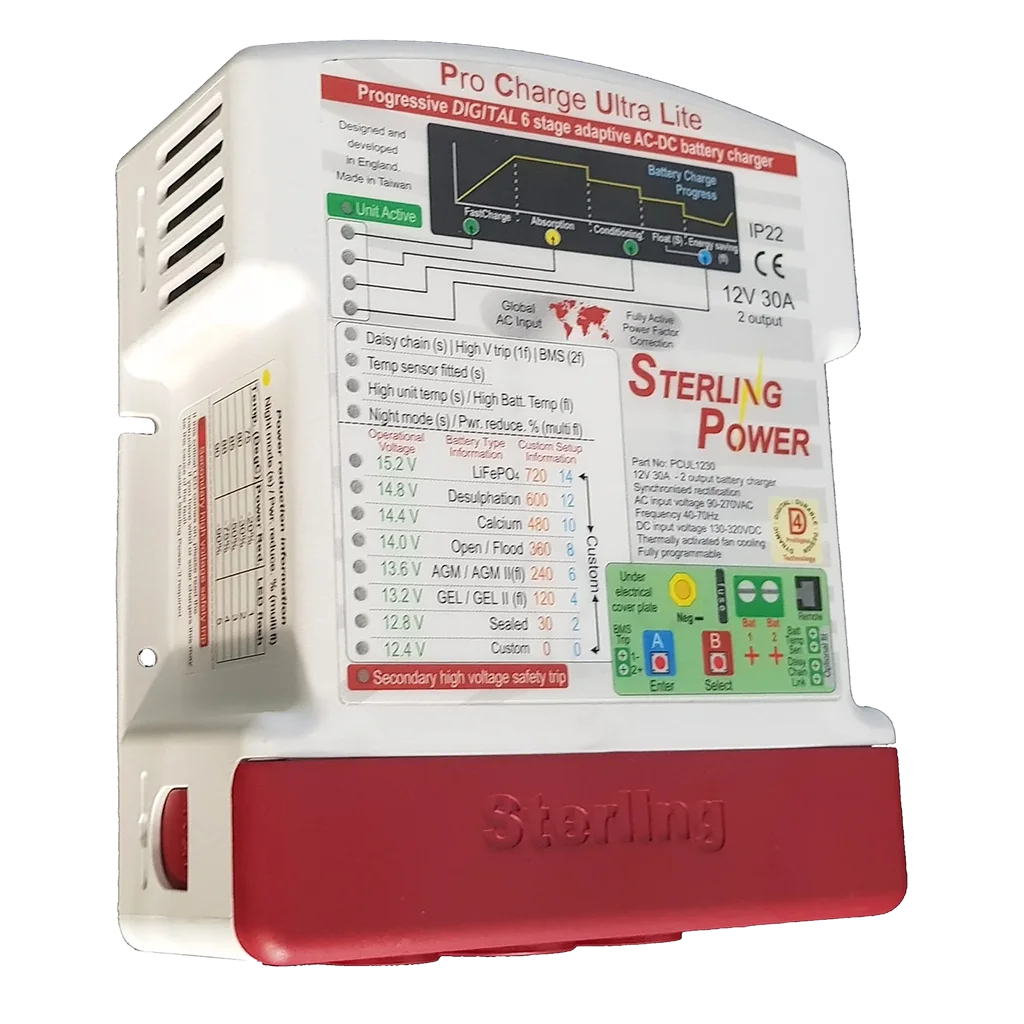 Sterling Battery-to-Battery Charger + 350W Solar Charge Controller (BBS1230)